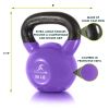 Vinyl Coated Iron Kettlebell